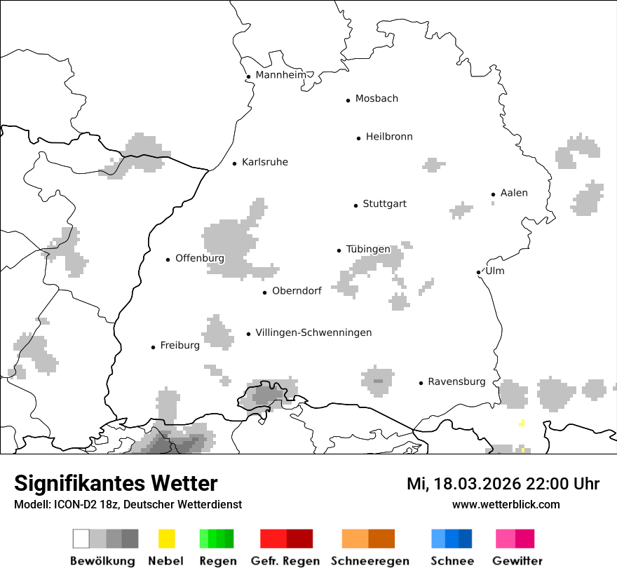 Signifikantes Wetter