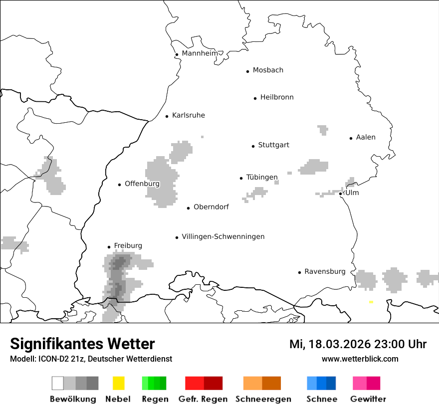 Signifikantes Wetter
