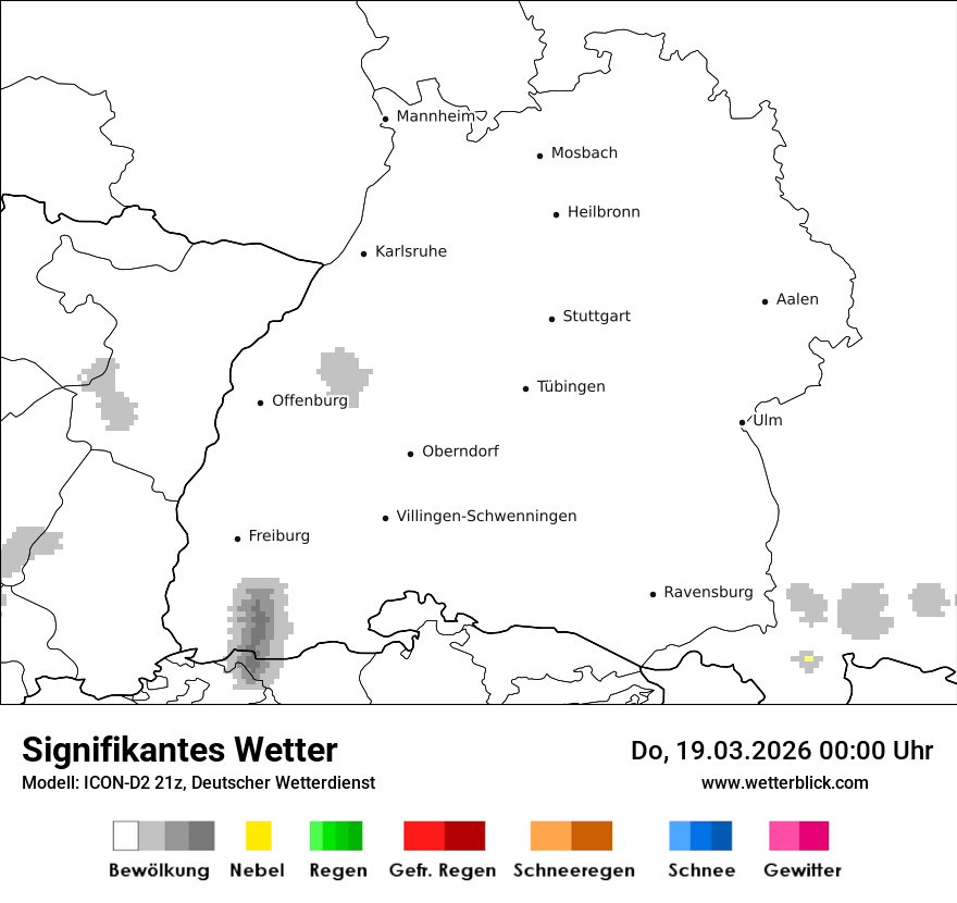 Signifikantes Wetter