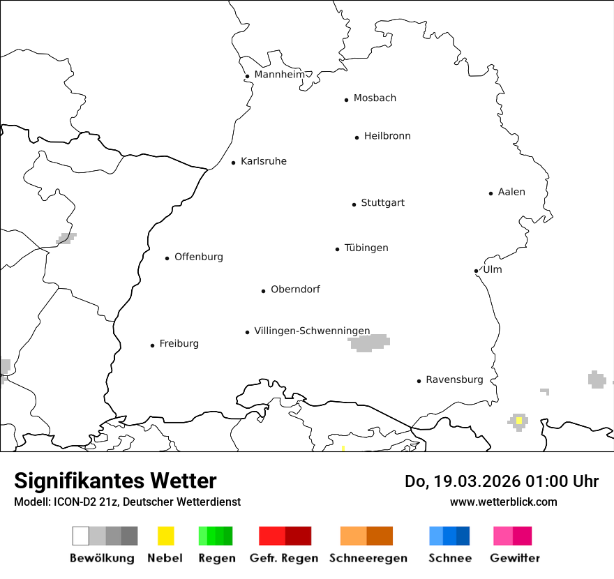 Signifikantes Wetter