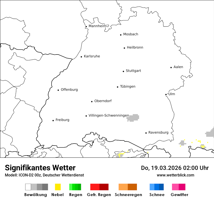 Signifikantes Wetter