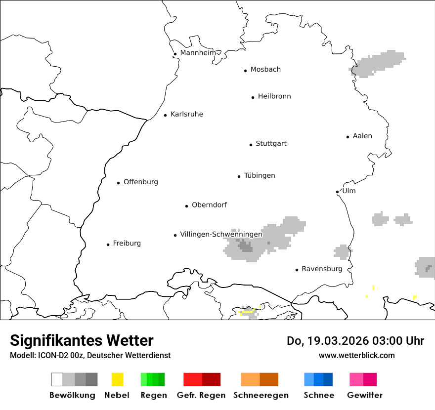 Signifikantes Wetter
