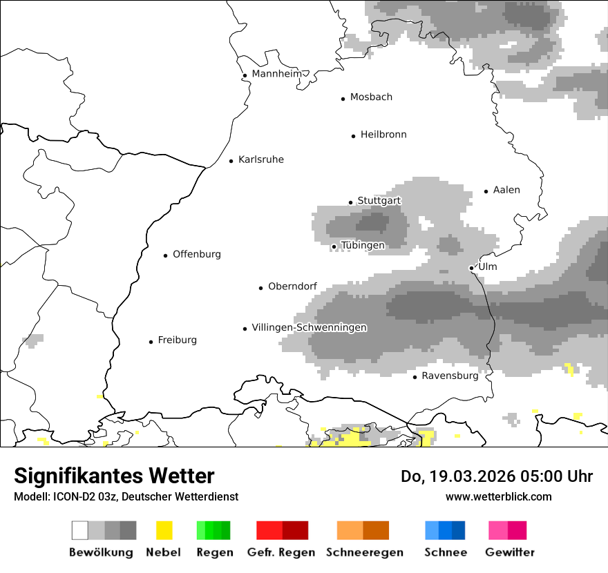 Signifikantes Wetter