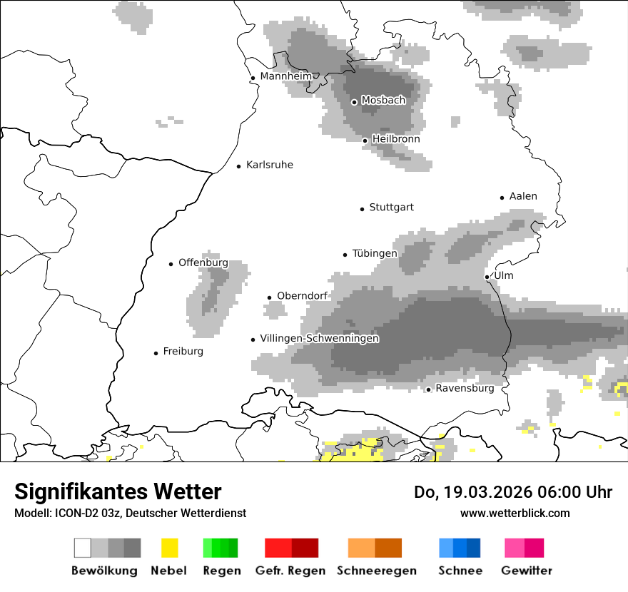 Signifikantes Wetter