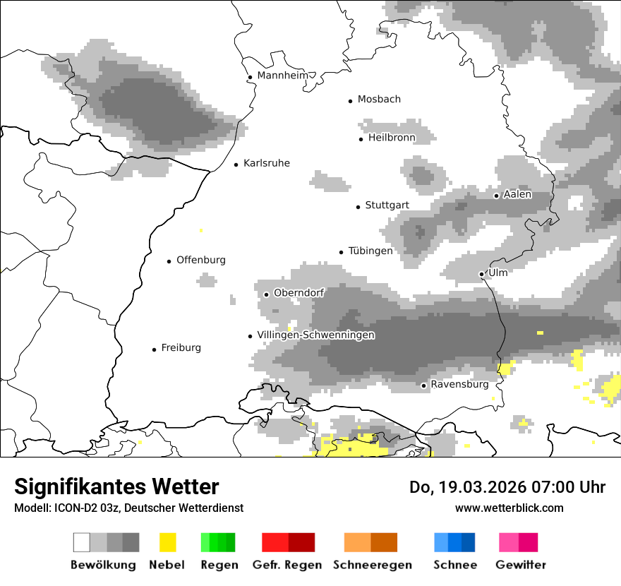 Signifikantes Wetter