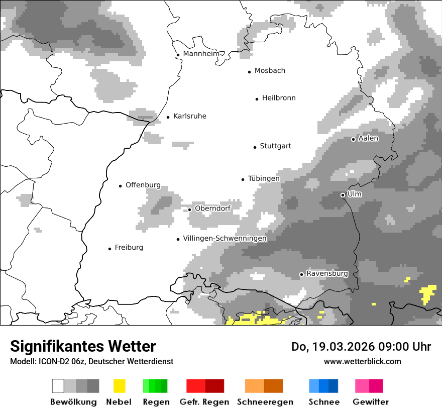 Signifikantes Wetter