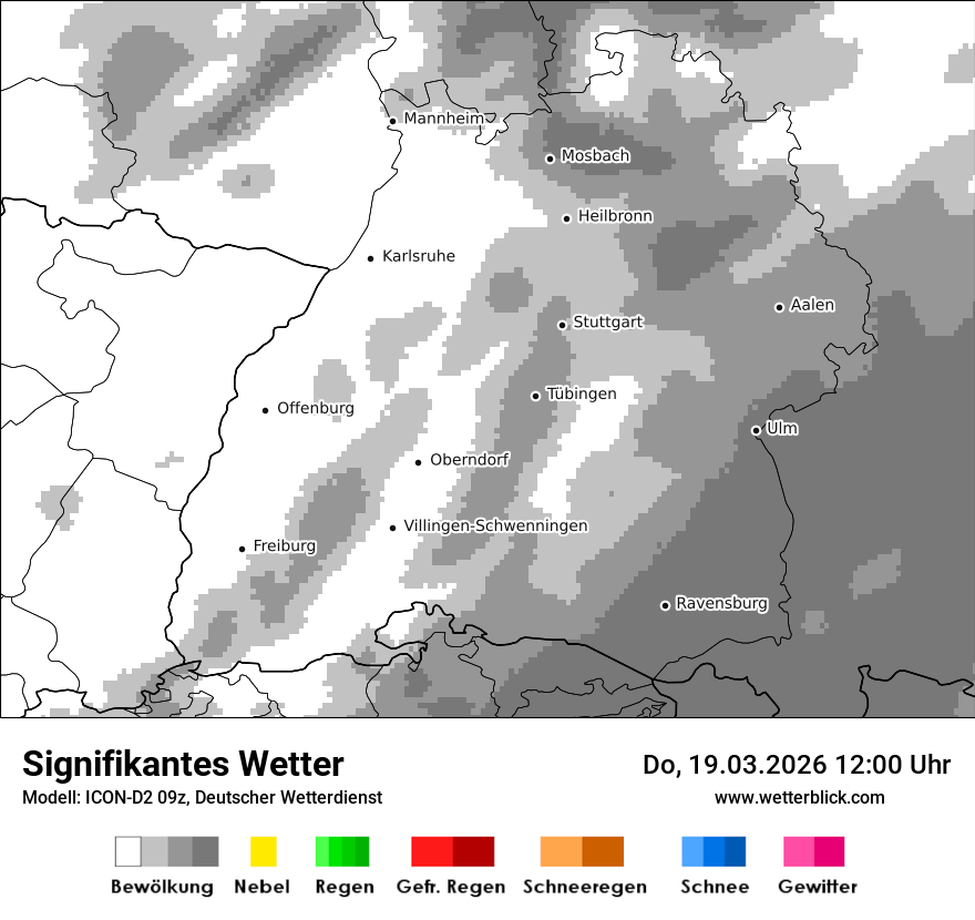 Signifikantes Wetter