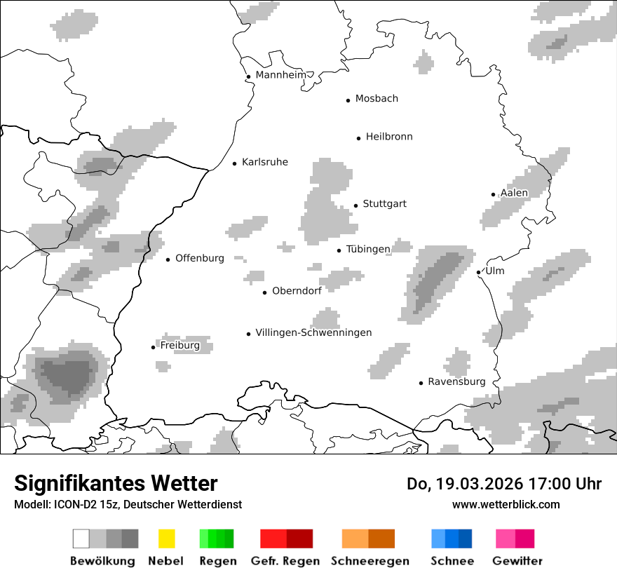 Signifikantes Wetter