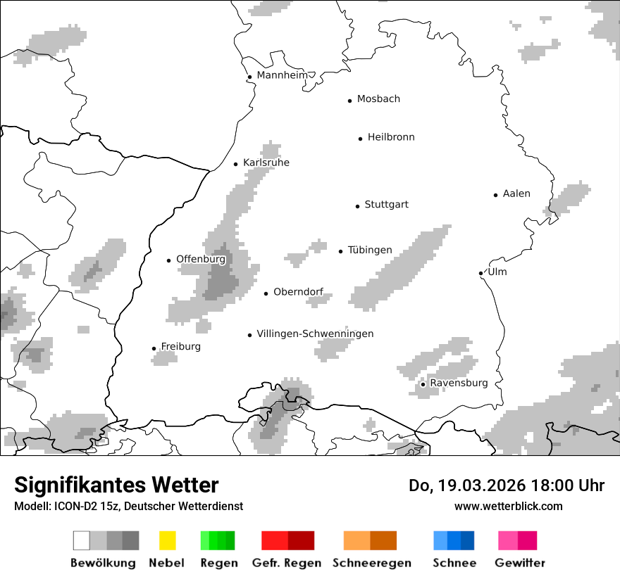 Signifikantes Wetter