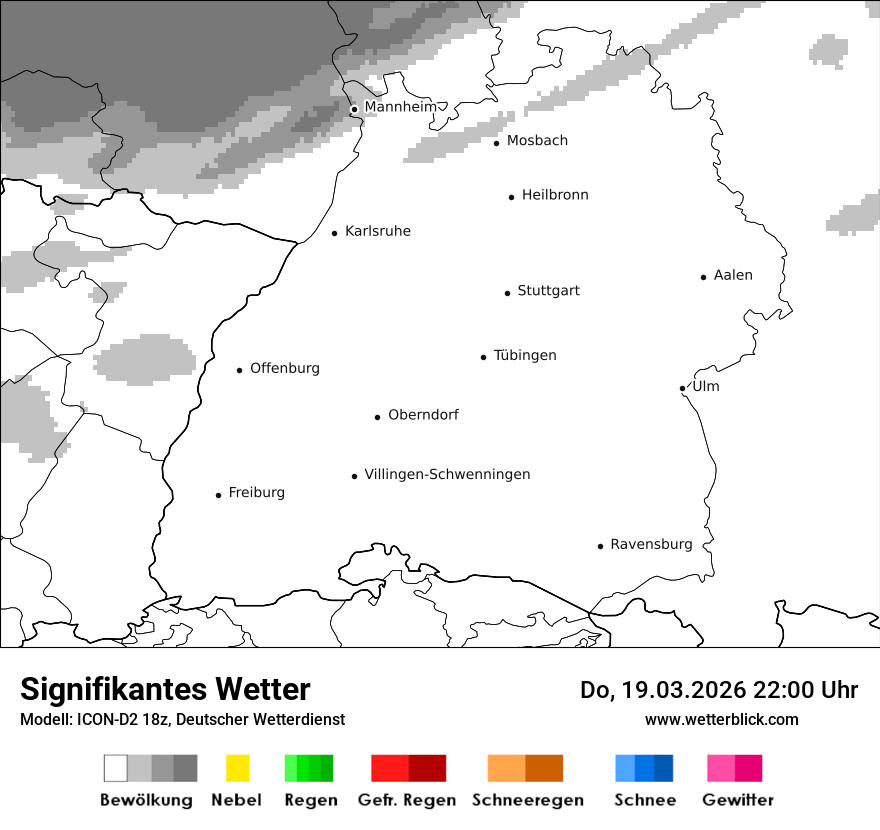 Signifikantes Wetter