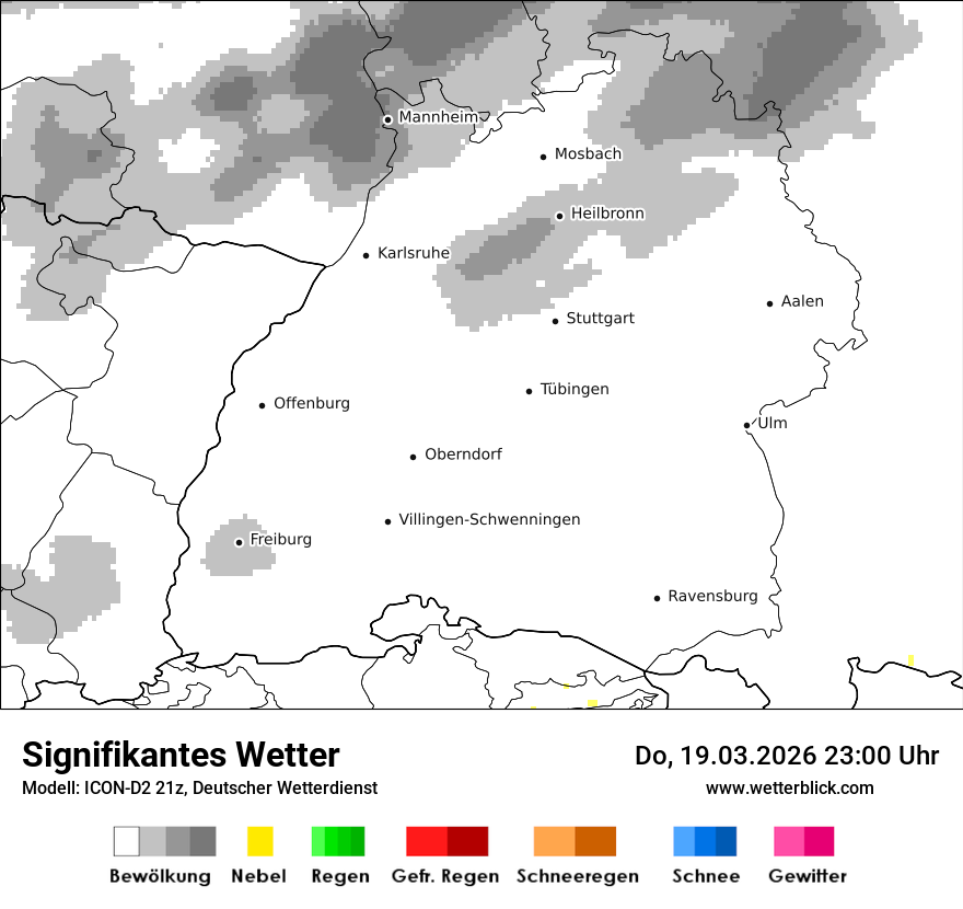 Signifikantes Wetter