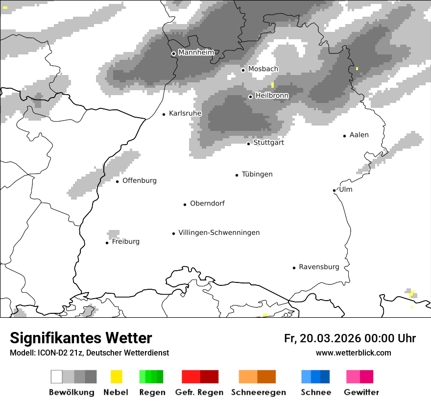 Signifikantes Wetter