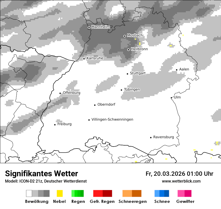 Signifikantes Wetter