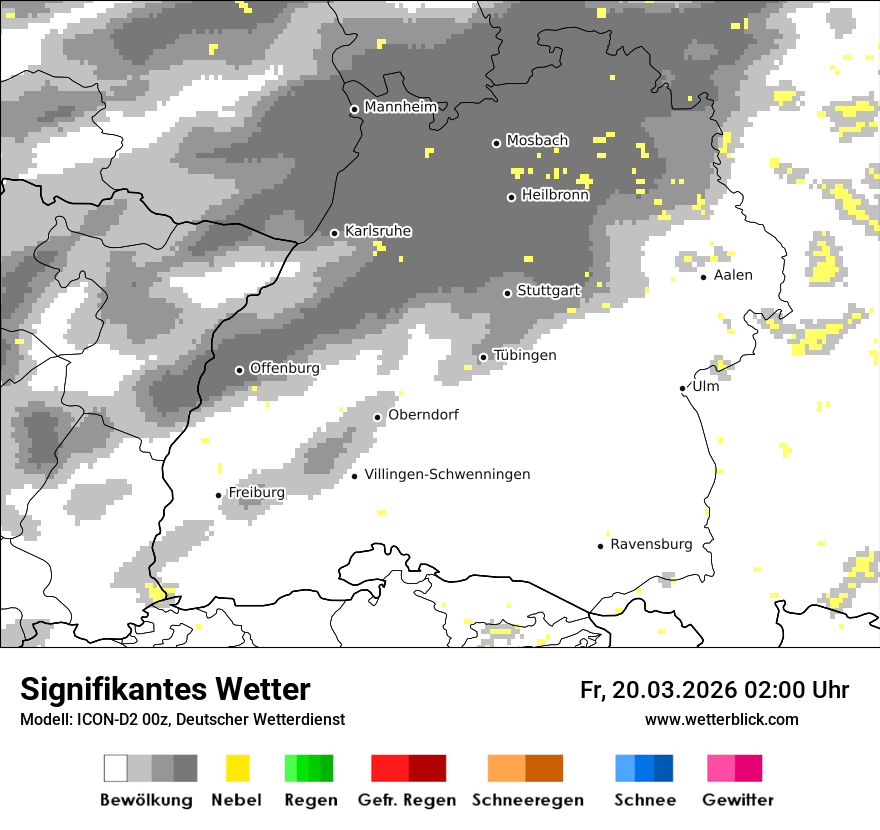 Signifikantes Wetter