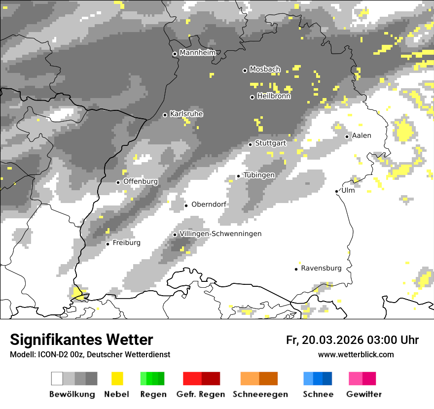 Signifikantes Wetter