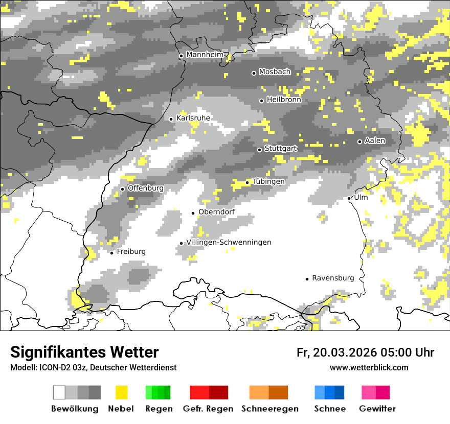 Signifikantes Wetter