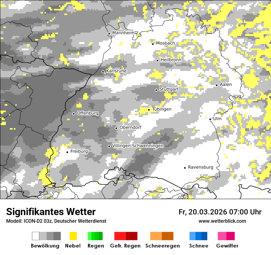 Signifikantes Wetter