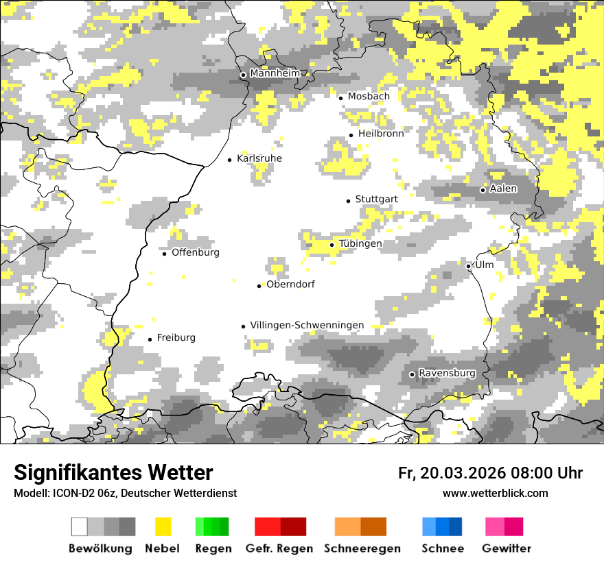 Signifikantes Wetter