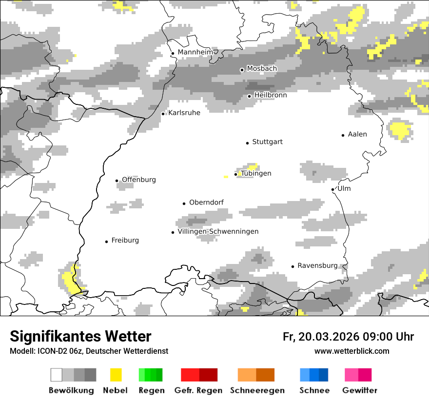 Signifikantes Wetter