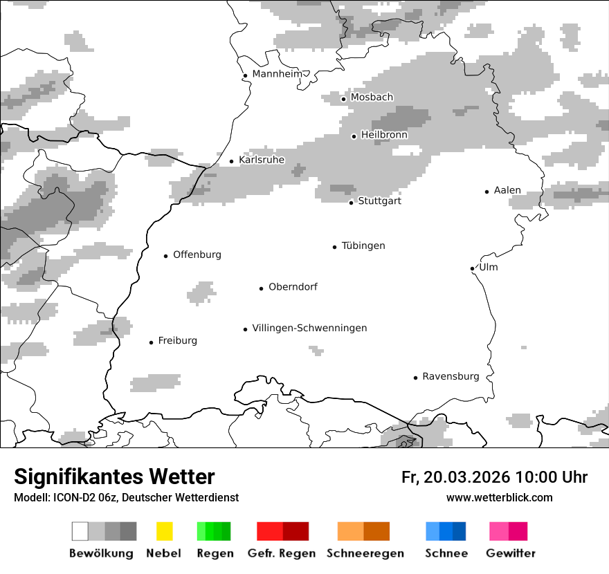 Signifikantes Wetter