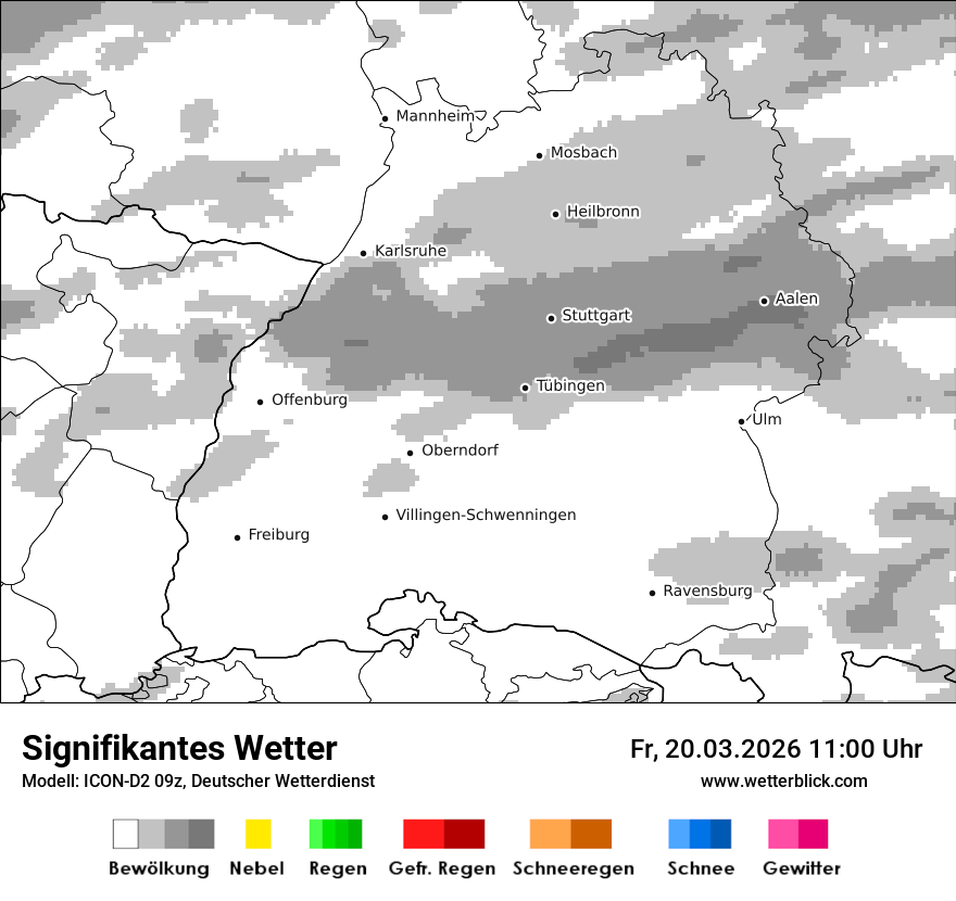 Signifikantes Wetter