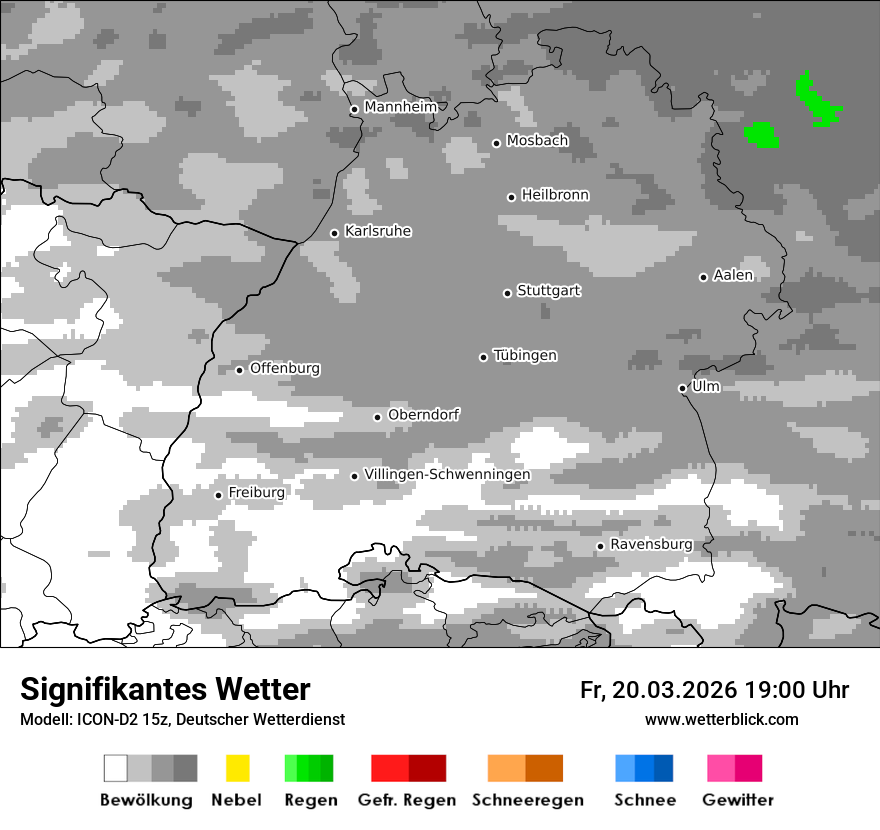 Signifikantes Wetter