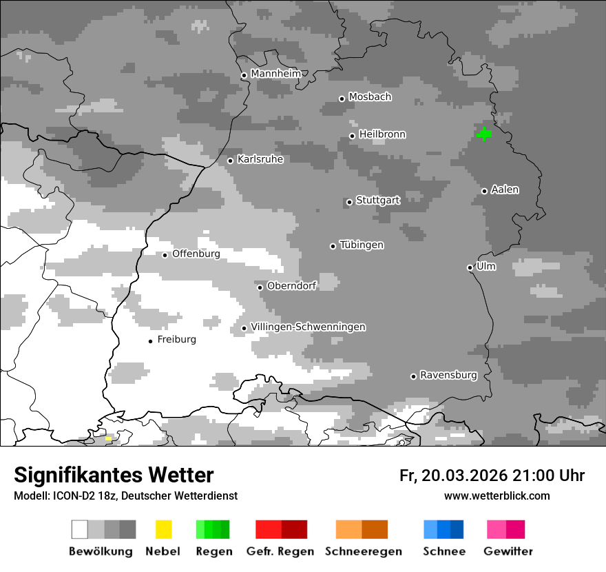 Signifikantes Wetter