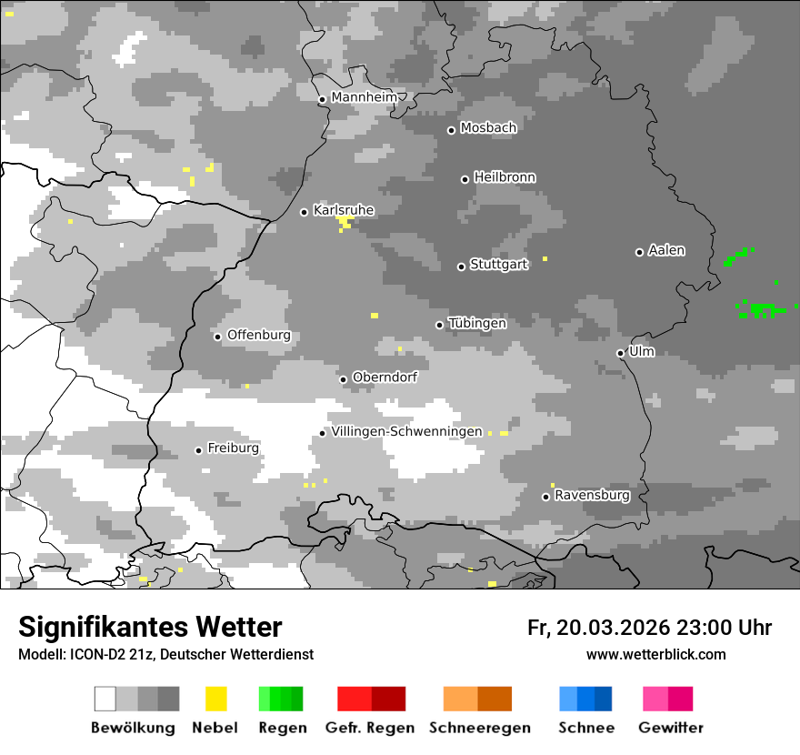 Signifikantes Wetter