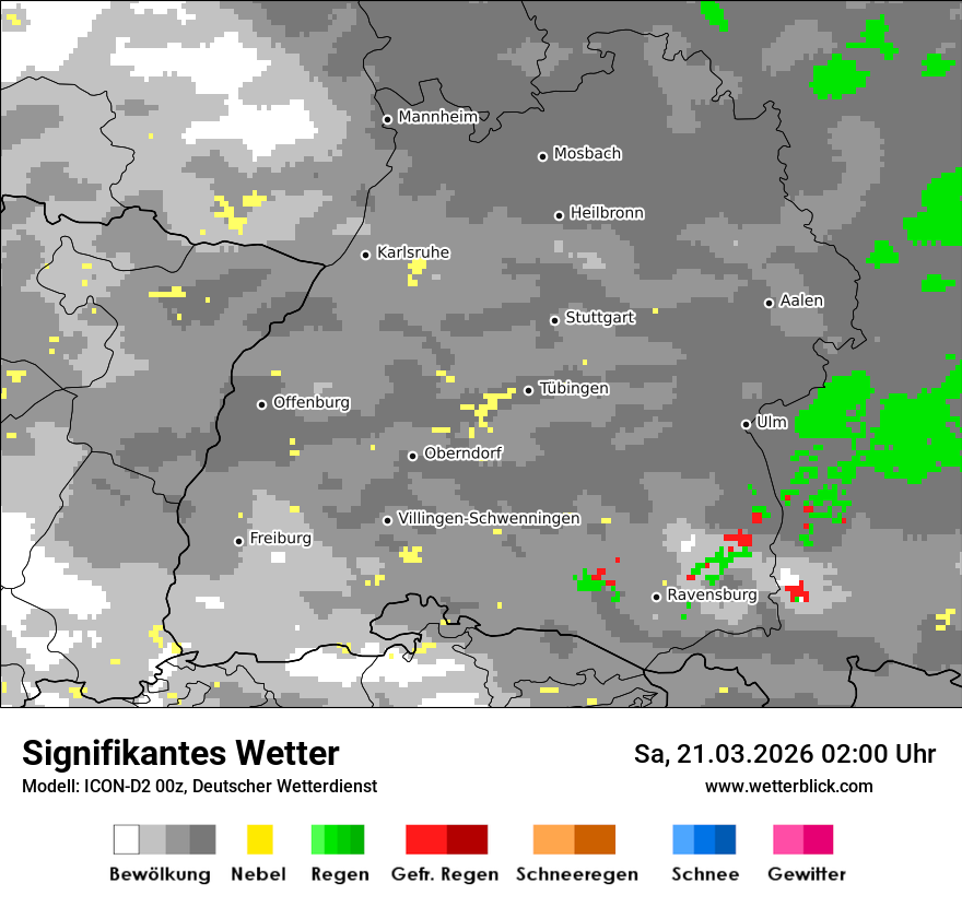 Signifikantes Wetter