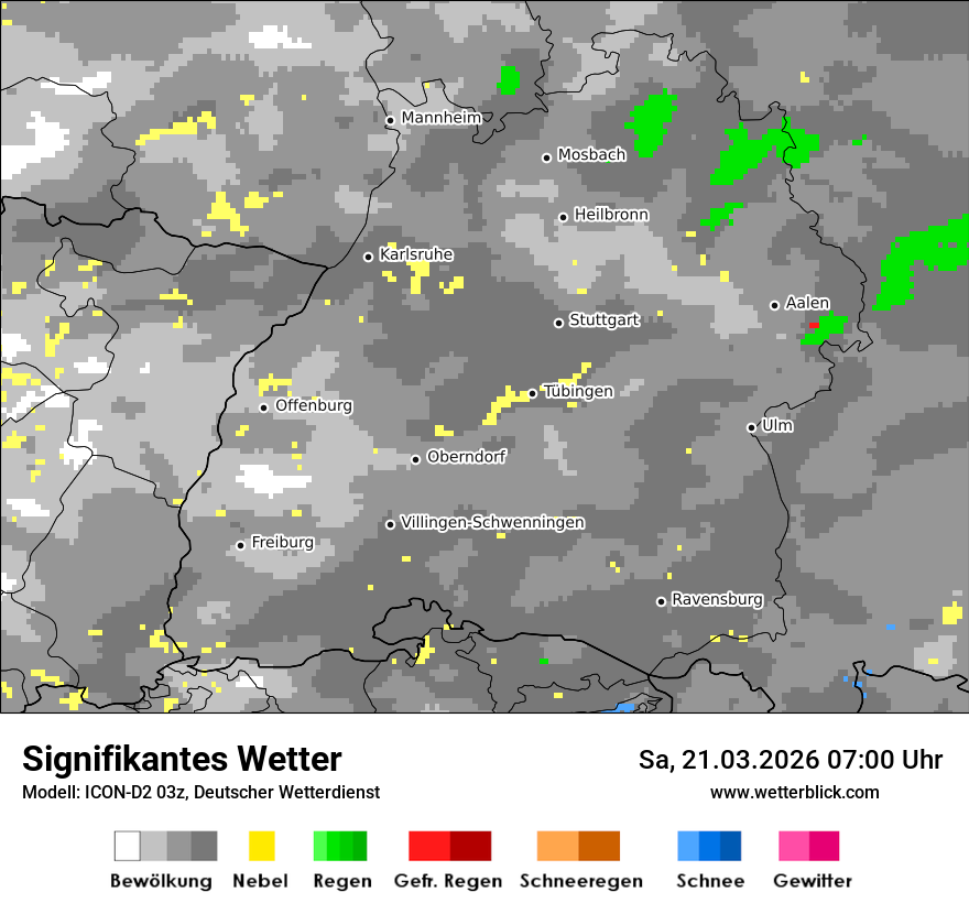 Signifikantes Wetter