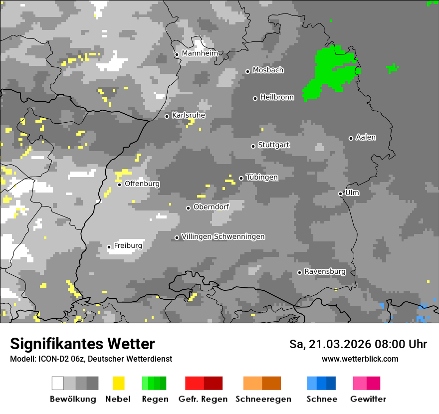 Signifikantes Wetter
