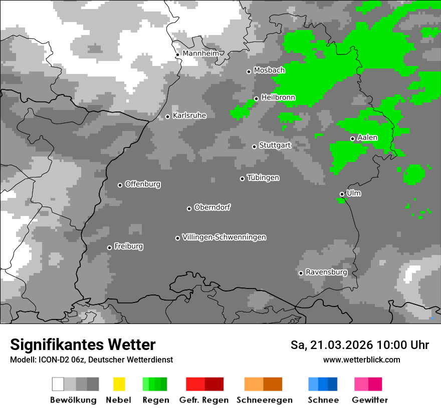 Signifikantes Wetter