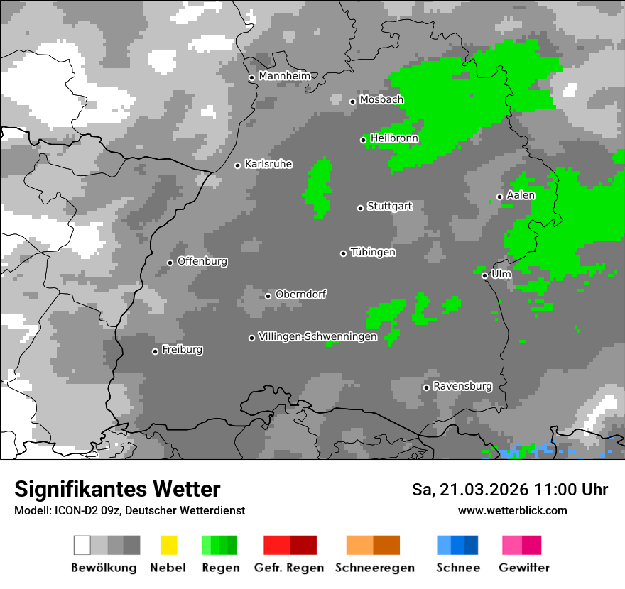 Signifikantes Wetter