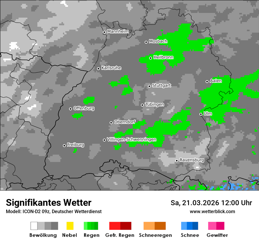 Signifikantes Wetter