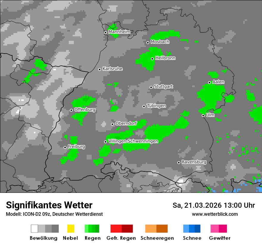 Signifikantes Wetter