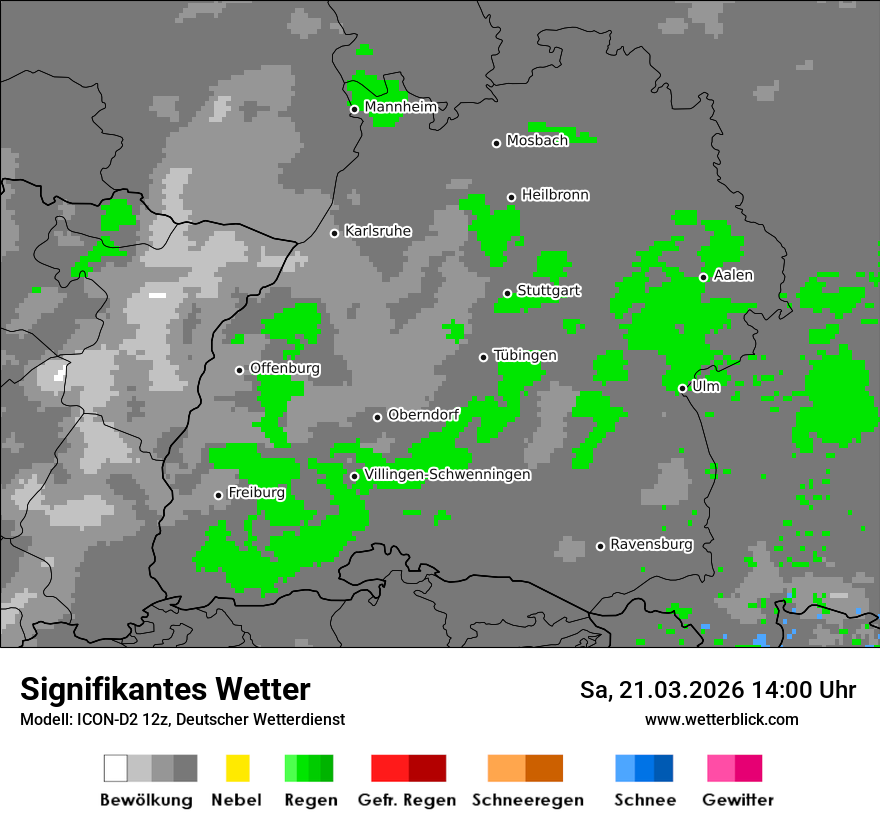 Signifikantes Wetter