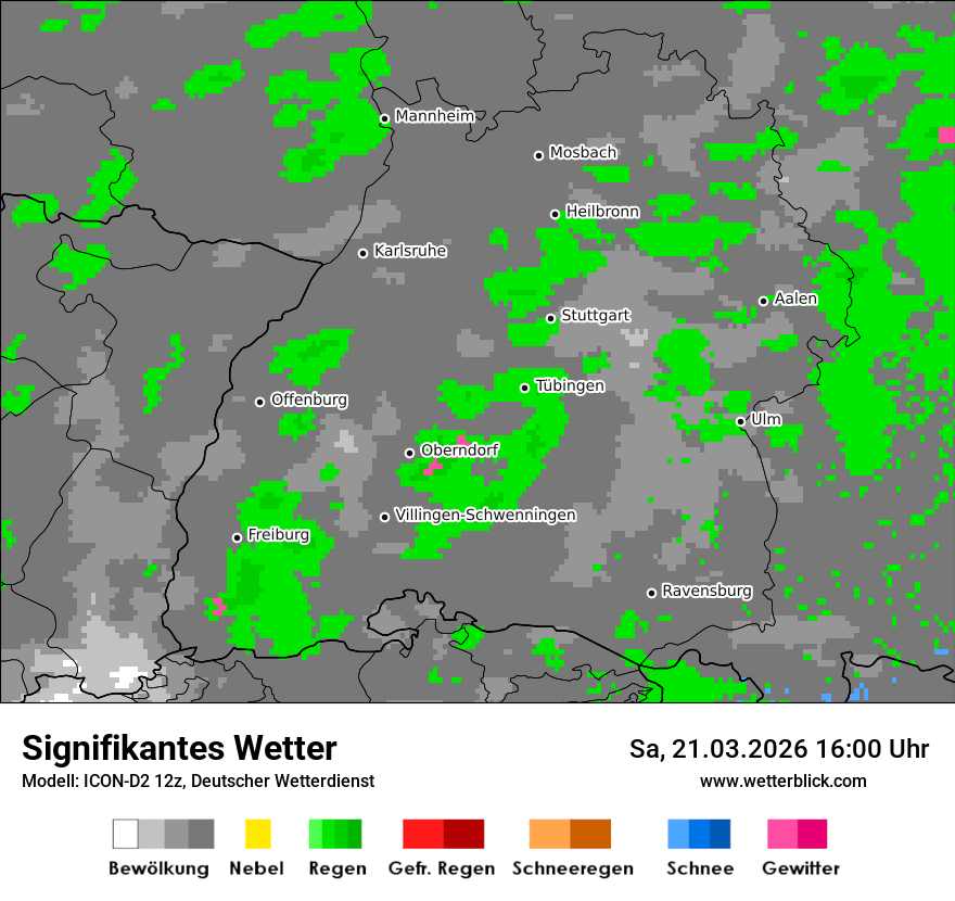 Signifikantes Wetter