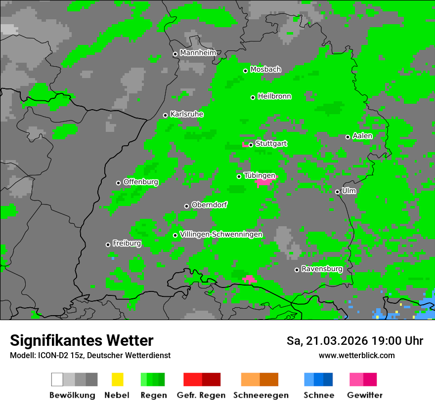 Signifikantes Wetter