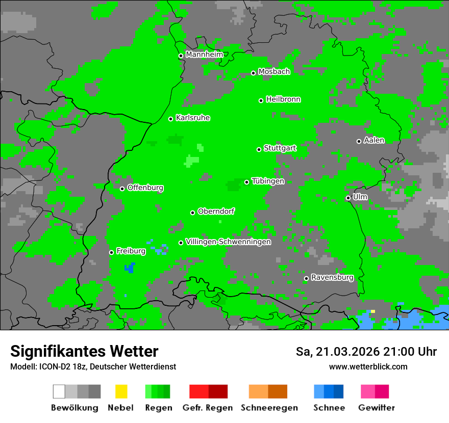Signifikantes Wetter