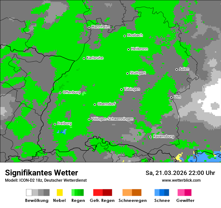 Signifikantes Wetter
