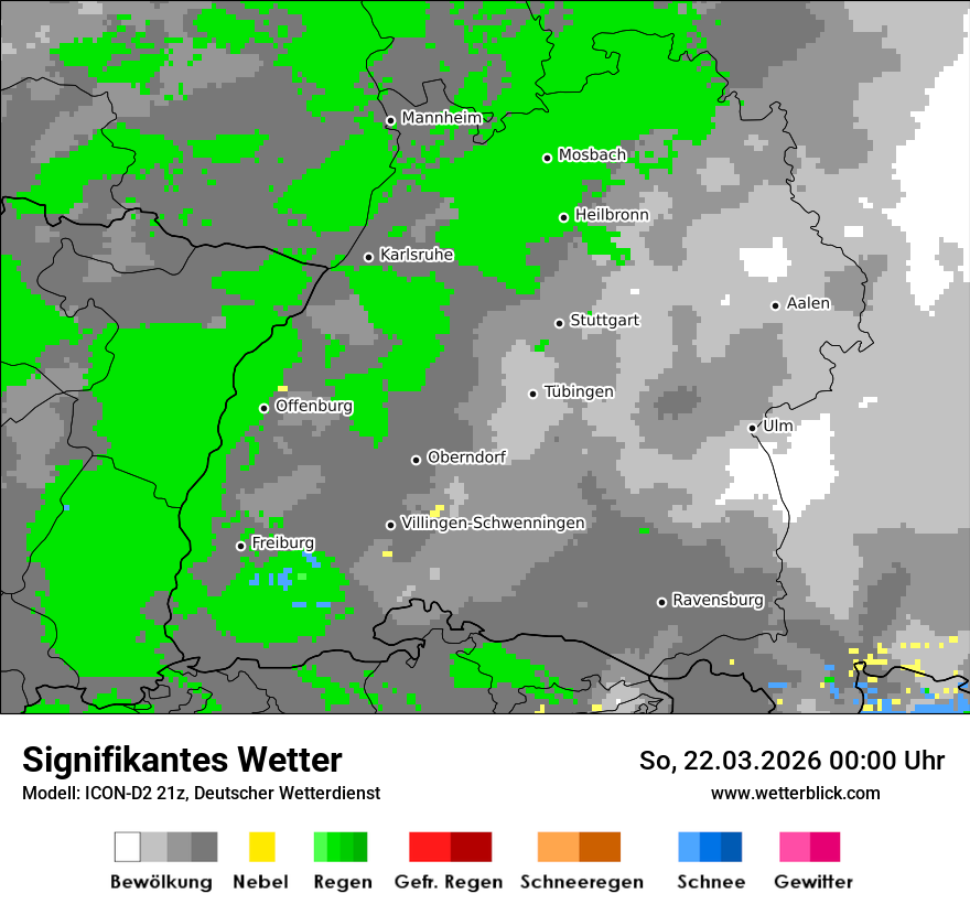 Signifikantes Wetter