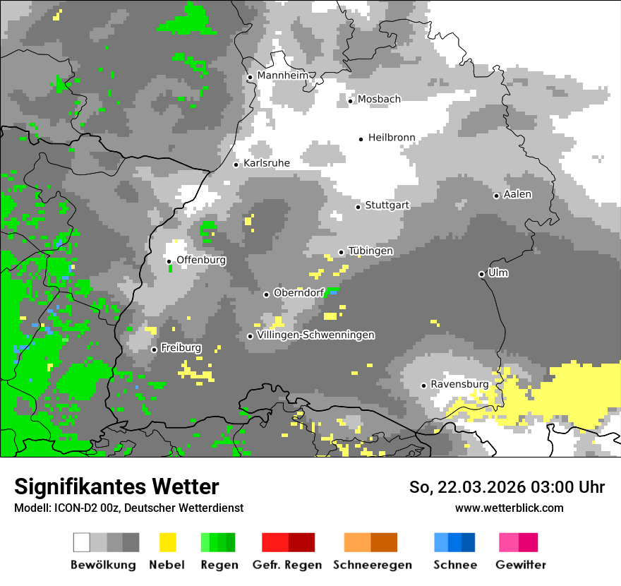 Signifikantes Wetter