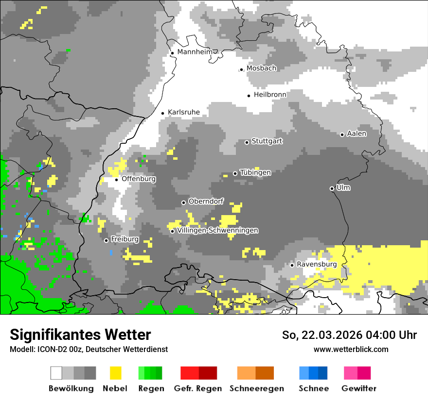 Signifikantes Wetter