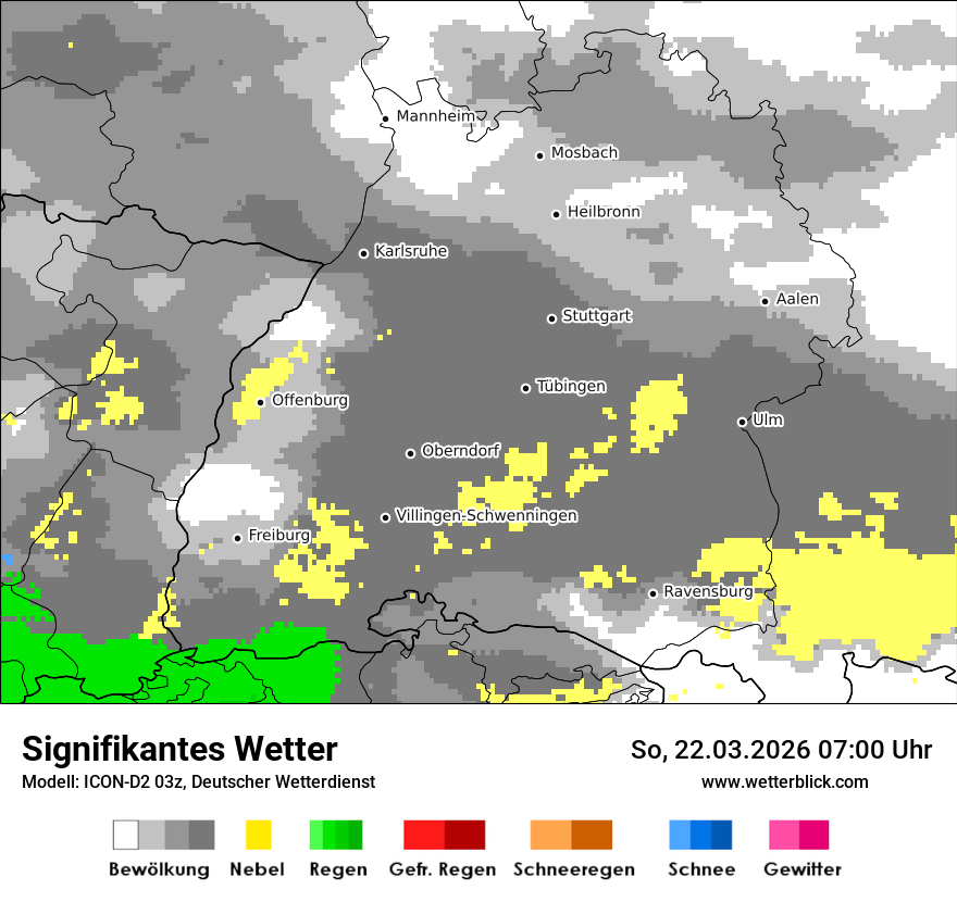 Signifikantes Wetter
