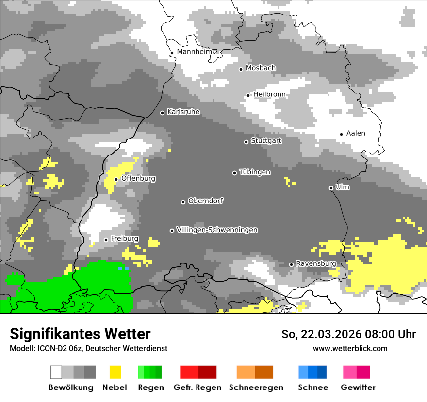 Signifikantes Wetter