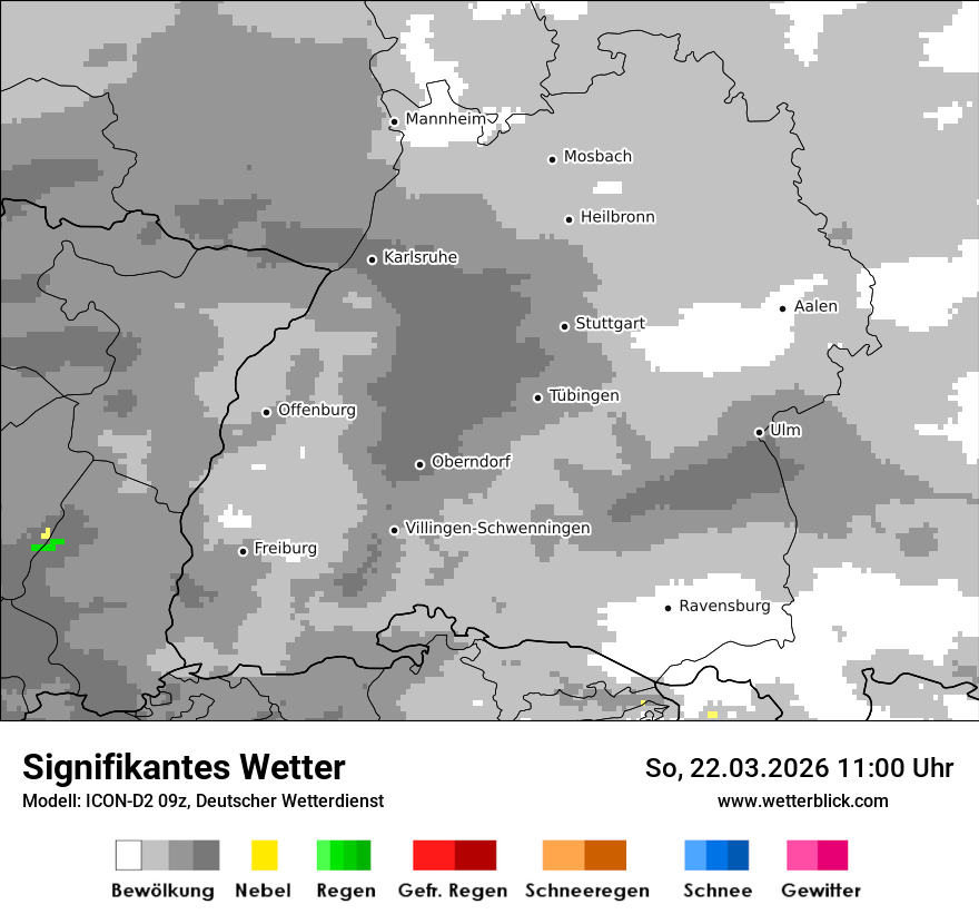 Signifikantes Wetter