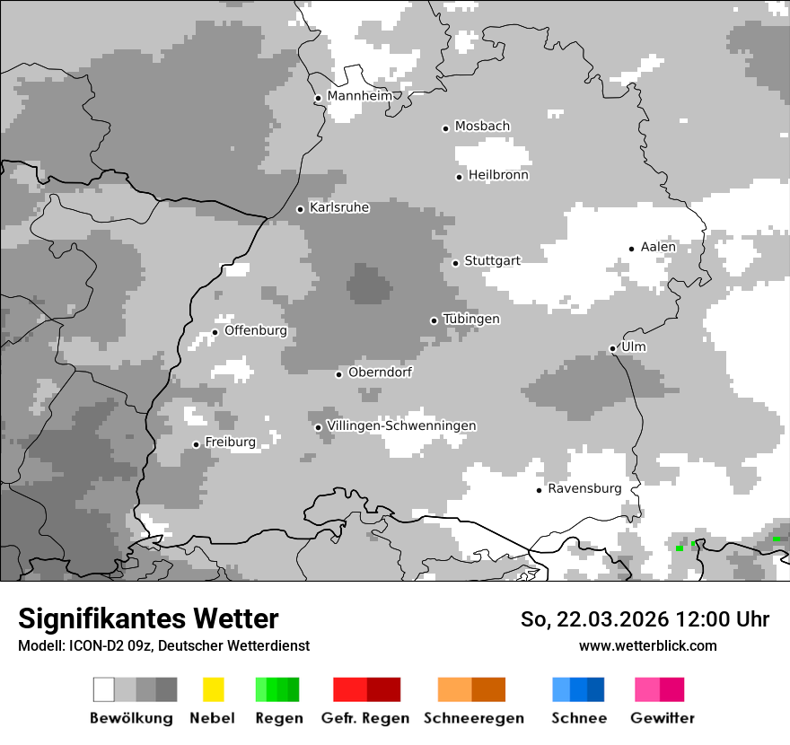 Signifikantes Wetter