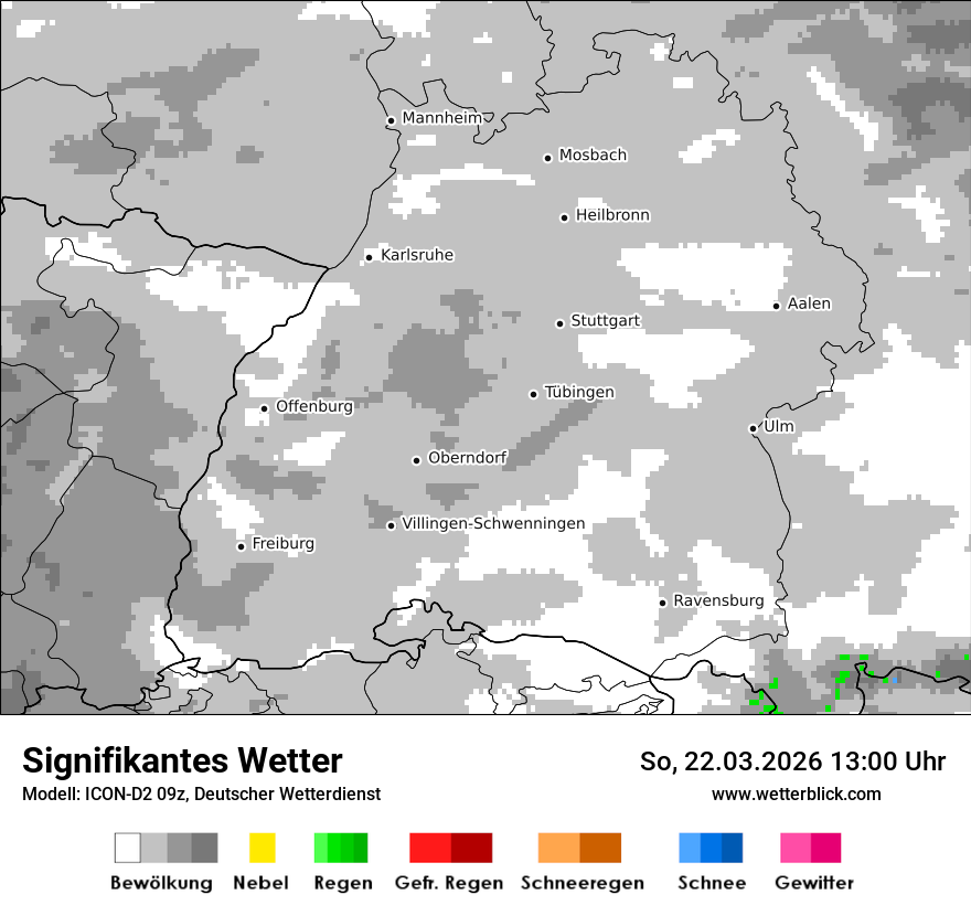Signifikantes Wetter