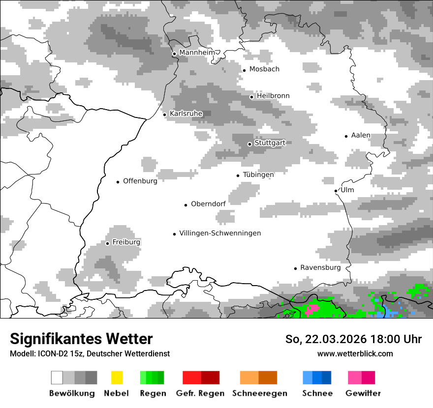 Signifikantes Wetter