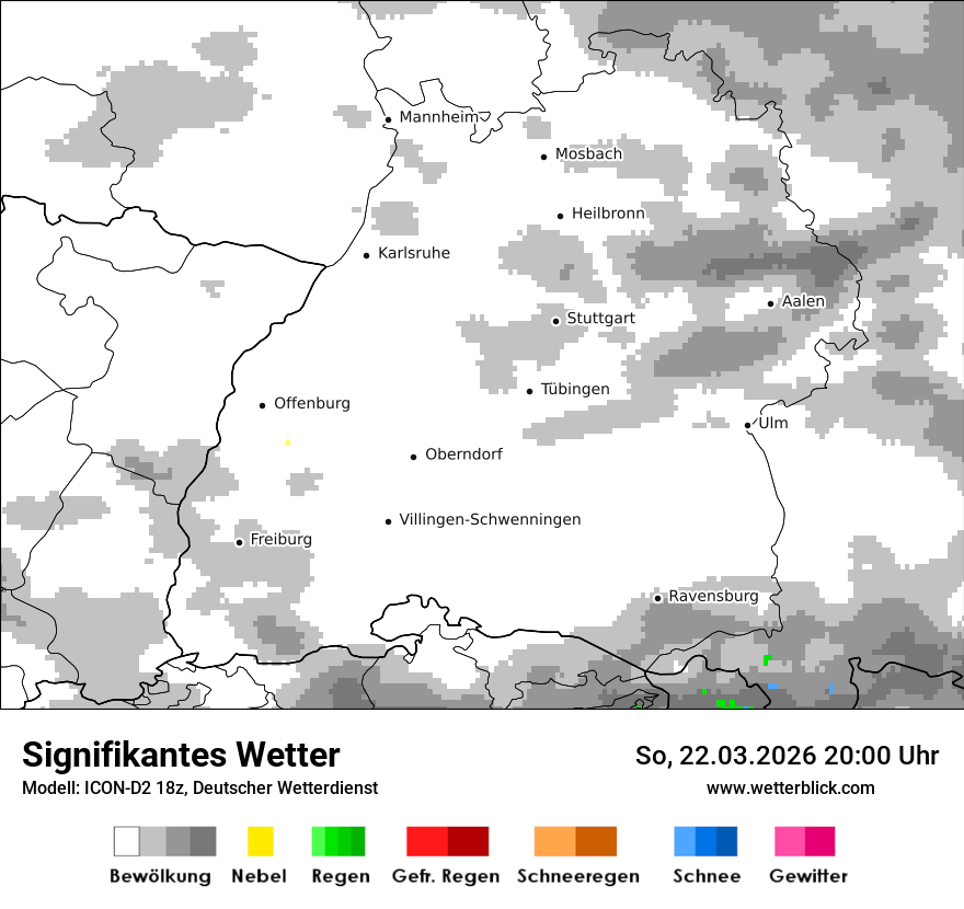 Signifikantes Wetter